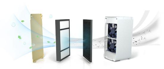 空氣凈化器選購指南 檢測科技助你選對產品